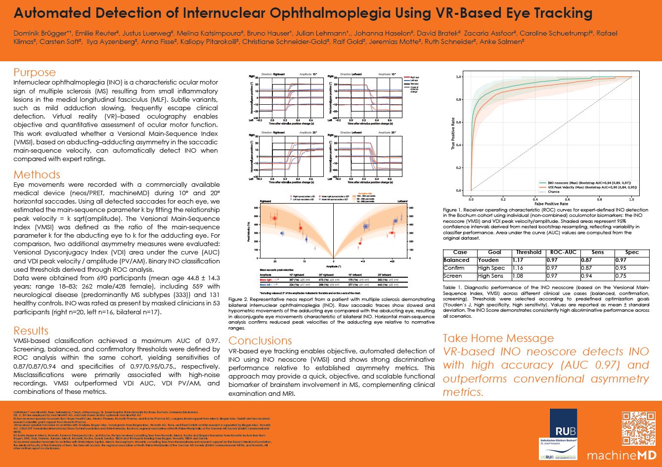 ARVO 2026 poster